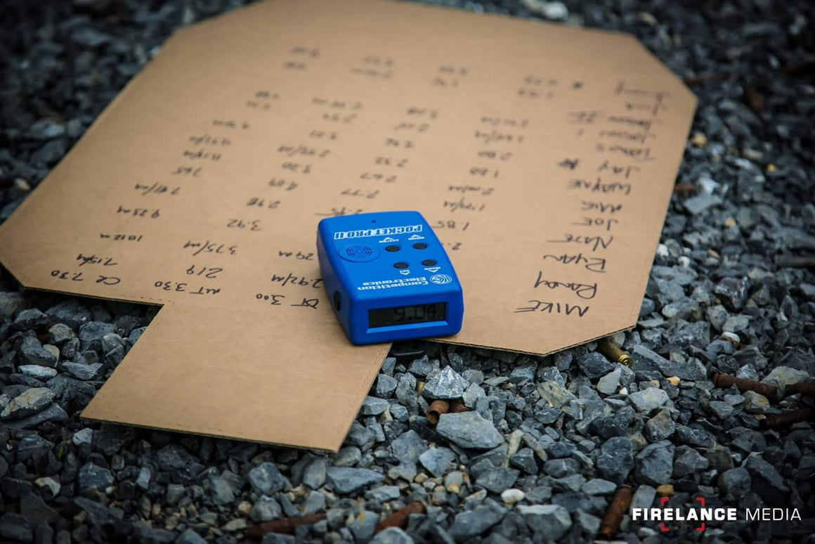 RDS Pistol for Law Enforcement                                                  -                  Operator                                                                                                                  Helena, MT